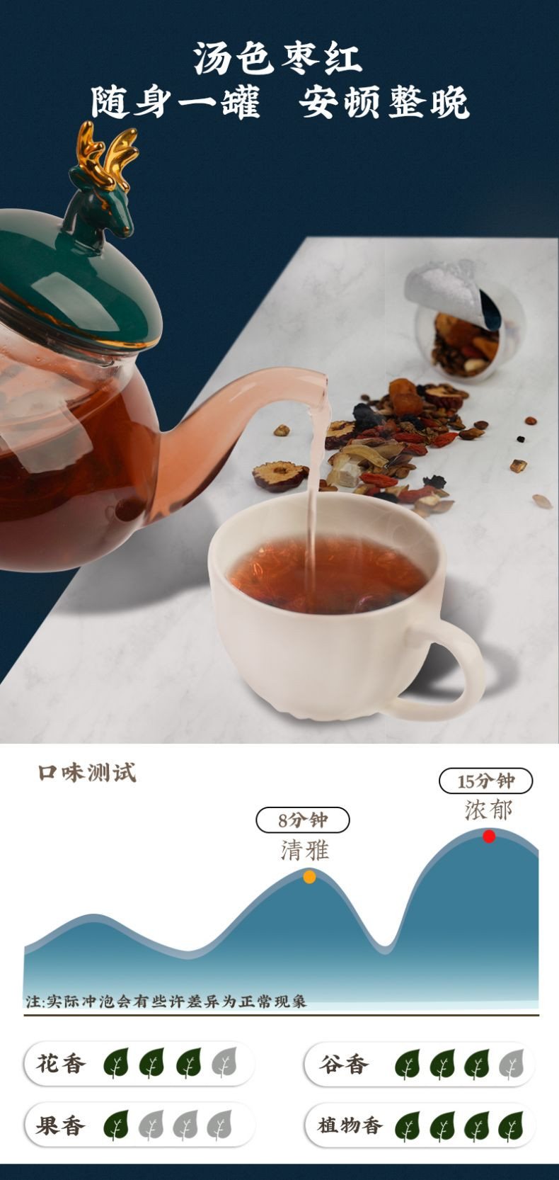 象记净养  酸枣仁百合茯苓茶17克*15罐精选真材实料
