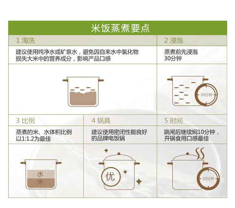 【2019新米】五常长粒香10斤东北农家长粒大米五常大米稻花新米