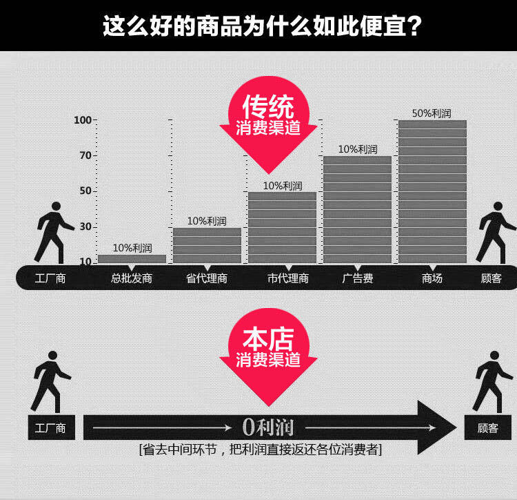 【超划算】厨房垃圾袋加厚家用大号手提一次性黑色塑料袋批发