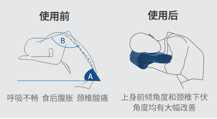 睡眠博士 午休枕趴睡枕公室午睡枕