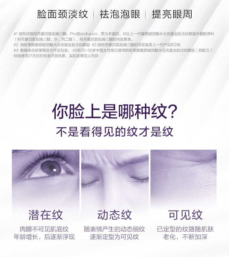 欧莱雅/LOREAL 复颜玻尿酸水光充盈全脸淡纹眼霜30ml