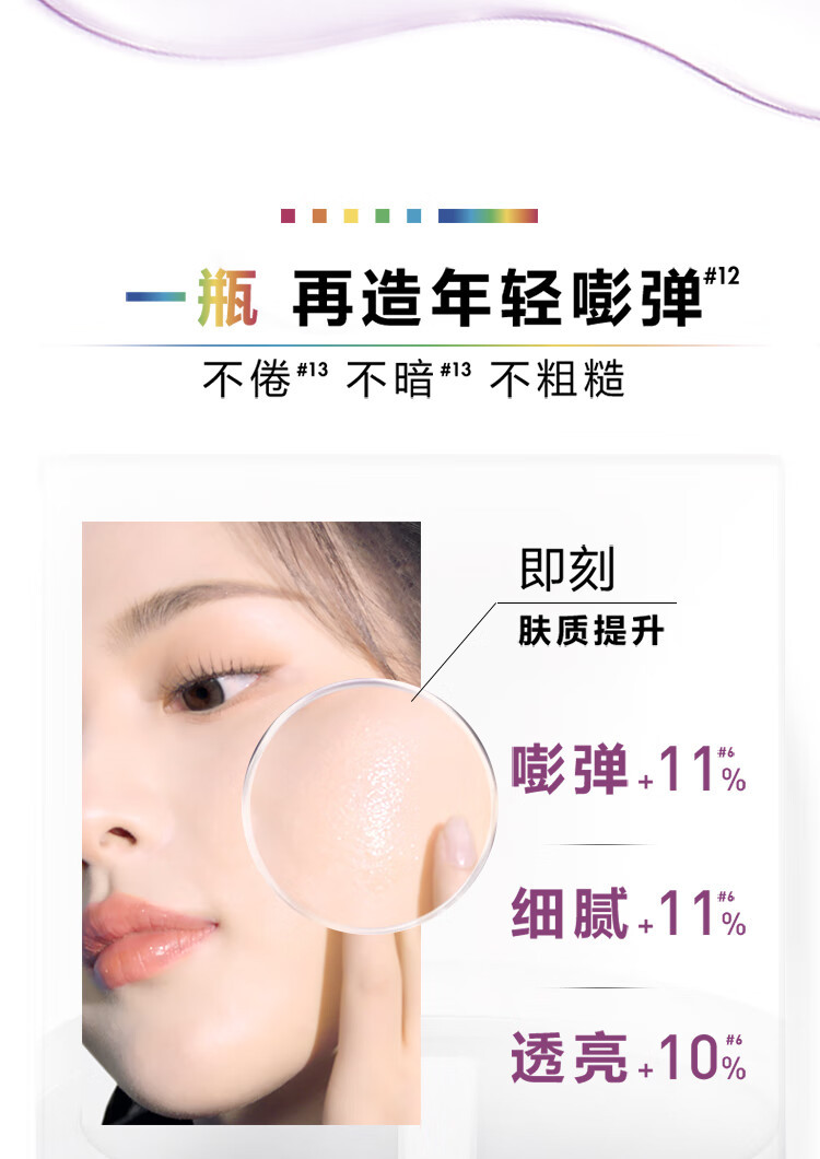 欧莱雅/LOREAL  青春密码密集肌能精华液50ml