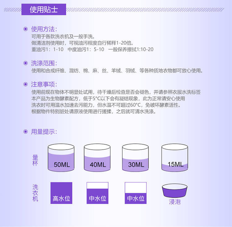 【4-10斤】薰衣草香氛洗衣液正品香味持久留香低泡易漂家庭装批发