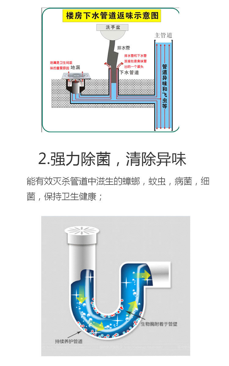 【管道疏通剂】管道疏通剂强力通下水道粉除臭厕所厨房马桶腐蚀堵塞油污溶解神器