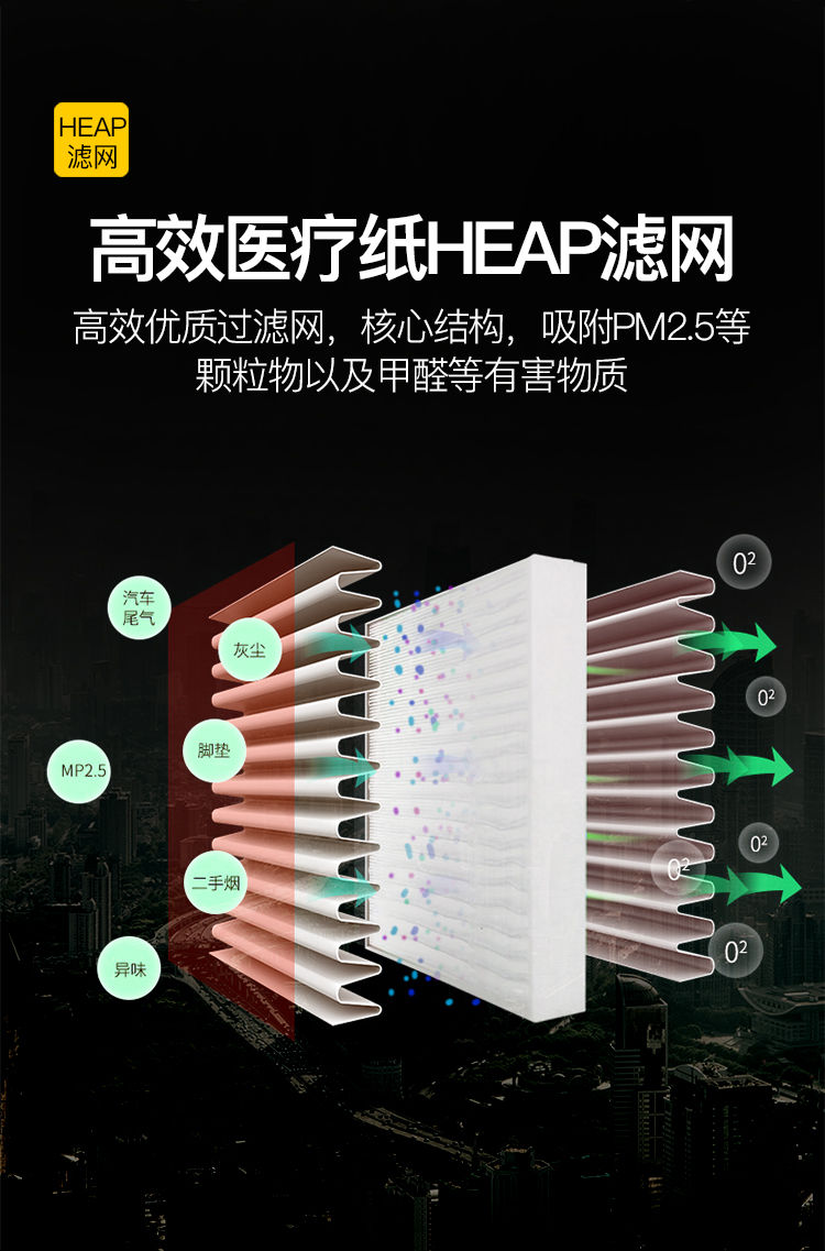 扬子车载空气净化器汽车太阳能车用负离子新车除甲醛去除异味香薰