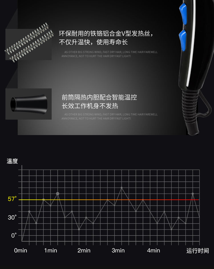 吹风机家用理发店大功率蓝光冷热风学生宿舍静音电吹风筒