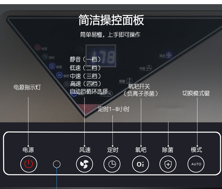  AIRG德国技术空气净化器家用除甲醛烟尘粉尘雾霾负离子氧吧