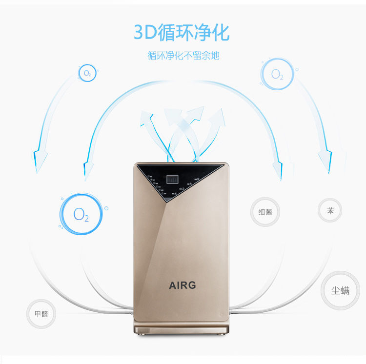  AIRG德国技术空气净化器家用除甲醛烟尘粉尘雾霾负离子氧吧