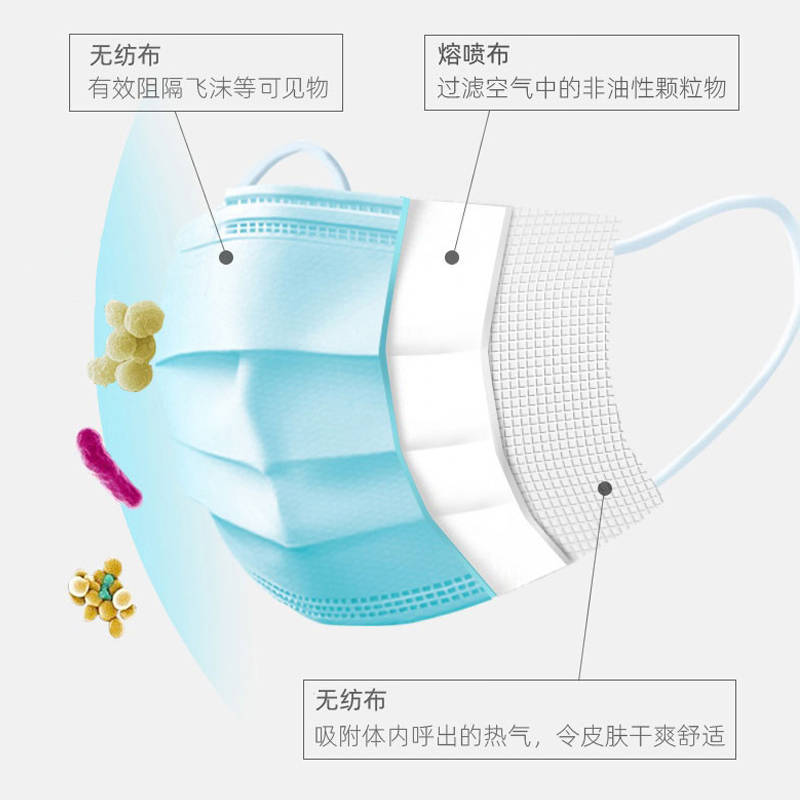 大人口罩的尺寸_七鹤大人不戴口罩图片(2)