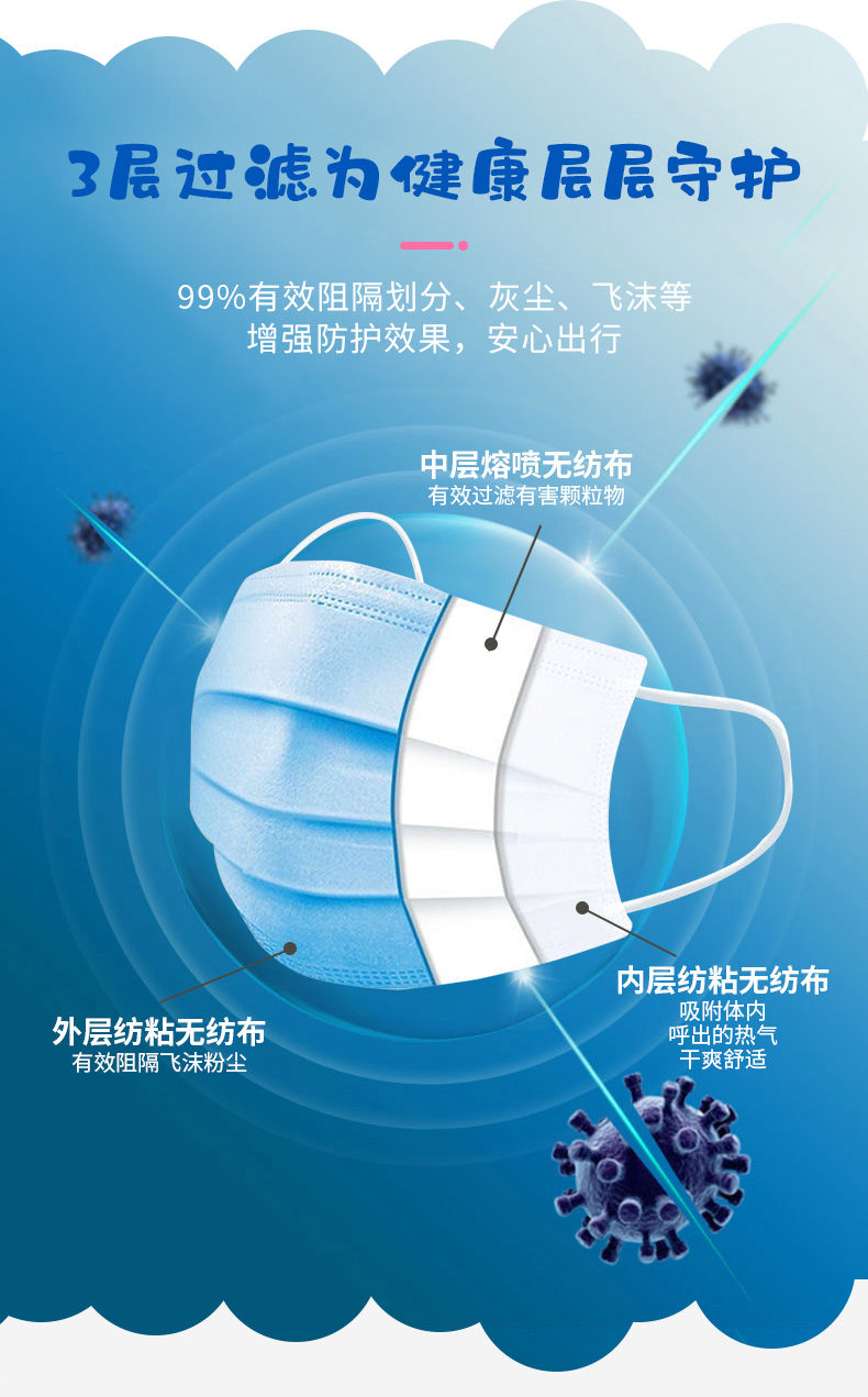 【防疫必备】三层儿童口罩熔喷布一次性防飞沫口罩中小学生开学必备