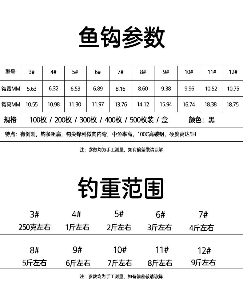 进口鱼钩散装正品伊势尼有倒刺鱼勾钩子