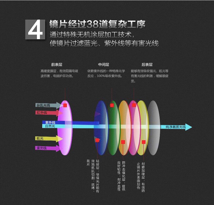 防风沙骑行眼镜护目镜劳保防护摩托车透明防尘男防风镜滑雪镜越野