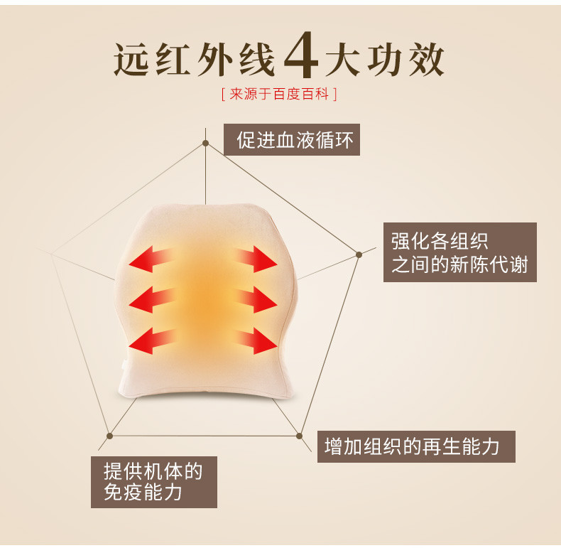 拉鲁石墨烯加热靠垫腰垫办公室椅子靠背记忆棉暖腰发热垫可拆洗