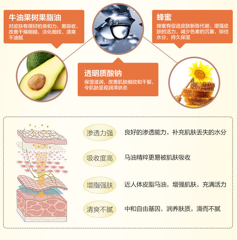 韦香儿马油护手霜滋润保湿补水嫩肤不油腻30g*3/支