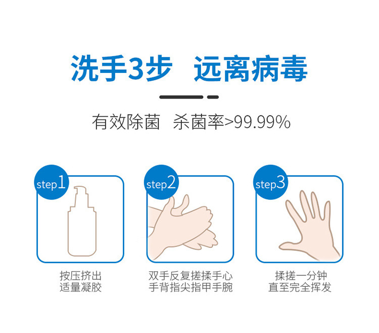 【48小时发货领券立减5元】芊茗草免洗手消毒凝胶75%乙醇酒精家用除菌消毒抑菌洗手液随身