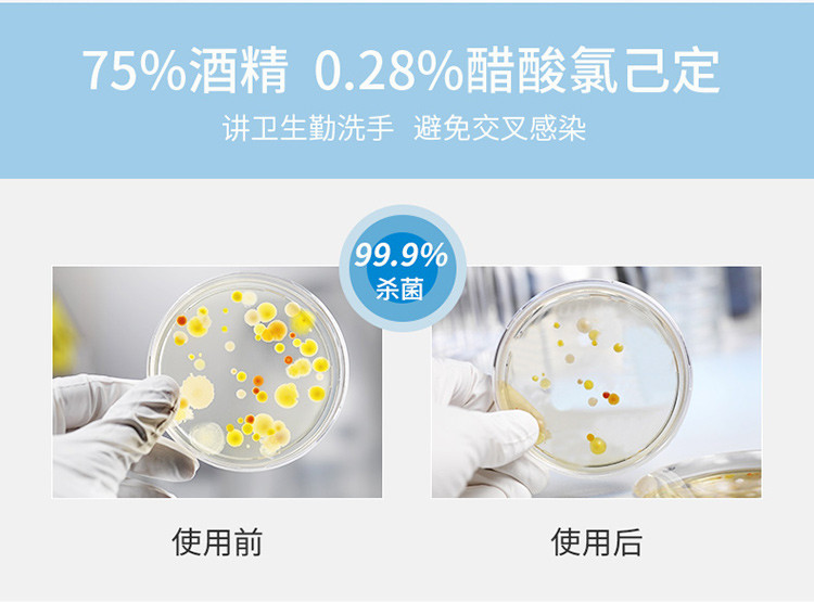 【48小时发货领券立减5元】芊茗草免洗手消毒凝胶75%乙醇酒精家用除菌消毒抑菌洗手液随身