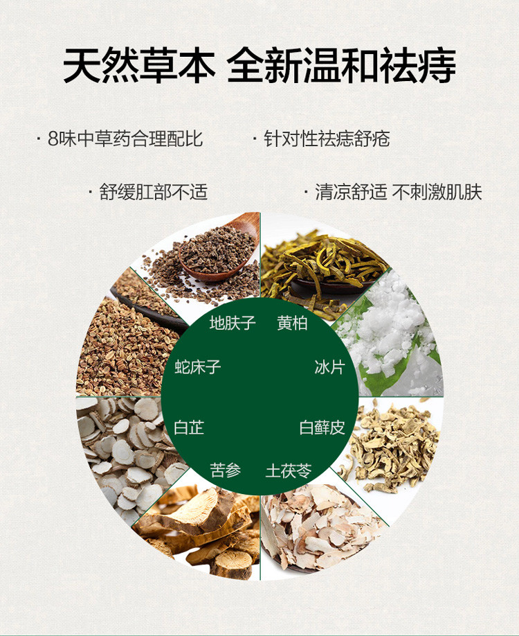 【领券立减10元 24小时发货】芊茗草 本草痔疮抗菌膏20g*2舒疮断痔肛裂便血男女肛门内外混和痔