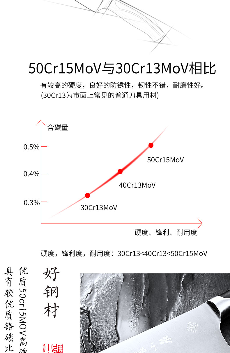 张小泉锐志三件套不锈钢切片刀水果刀套装5铬钼钒钢菜刀锋利