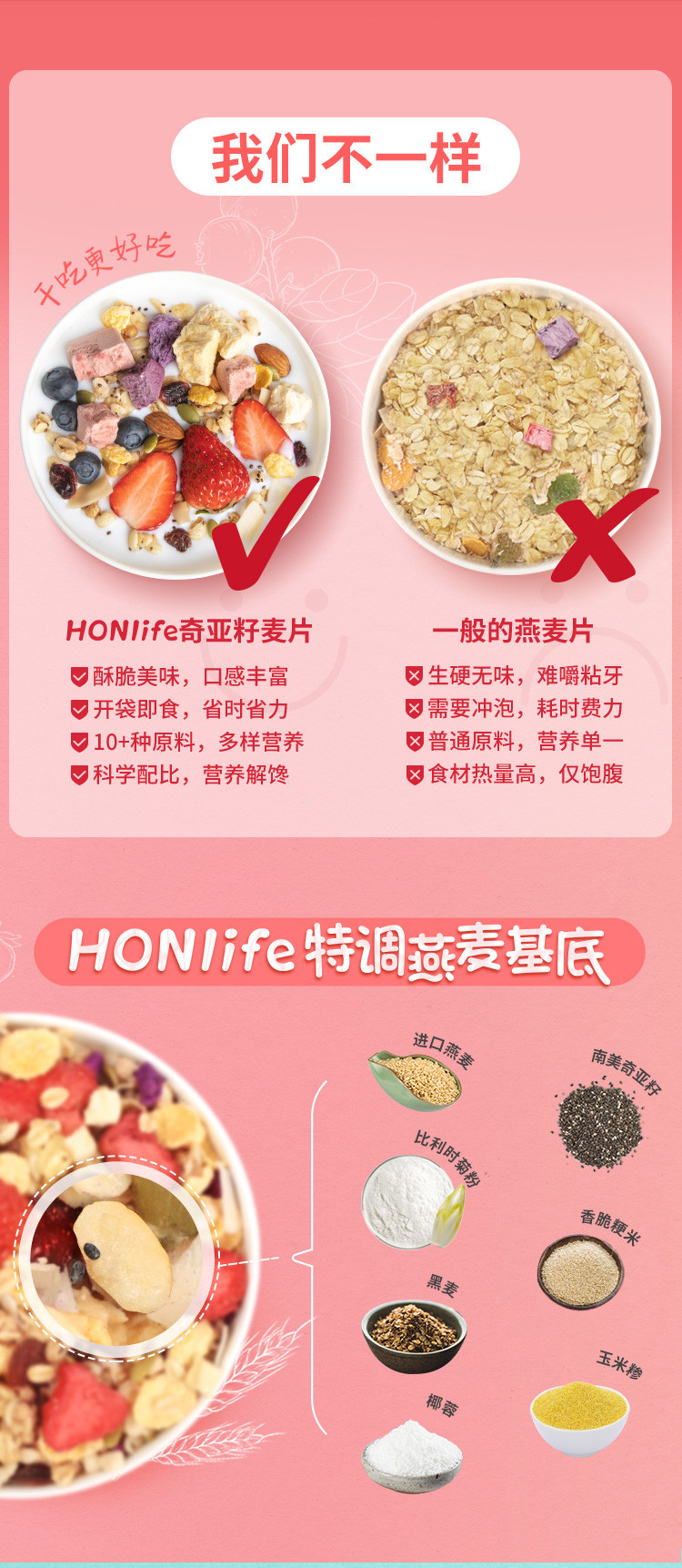 【关晓彤代言】好麦多HONlife 奇亚籽营养谷物水果麦片 酸奶水果莓莓肉松 300g