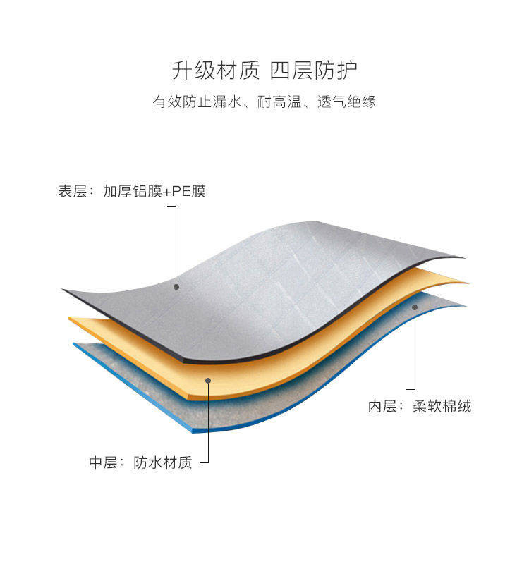 汽车防雪挡加厚磁铁遮雪挡前挡风玻璃防冻罩半车衣罩冬季挡雪防霜