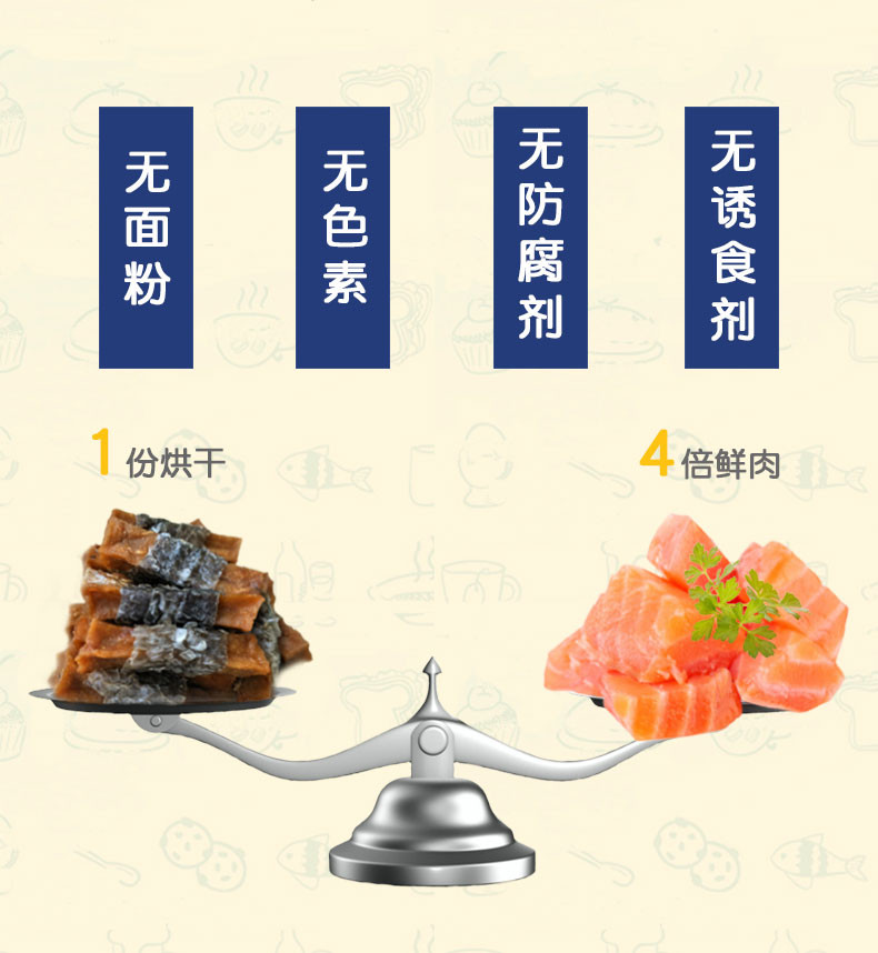 SALMON4PETS狗狗零食训狗泰迪博美训练大型幼犬70g奖励三文鱼肉干