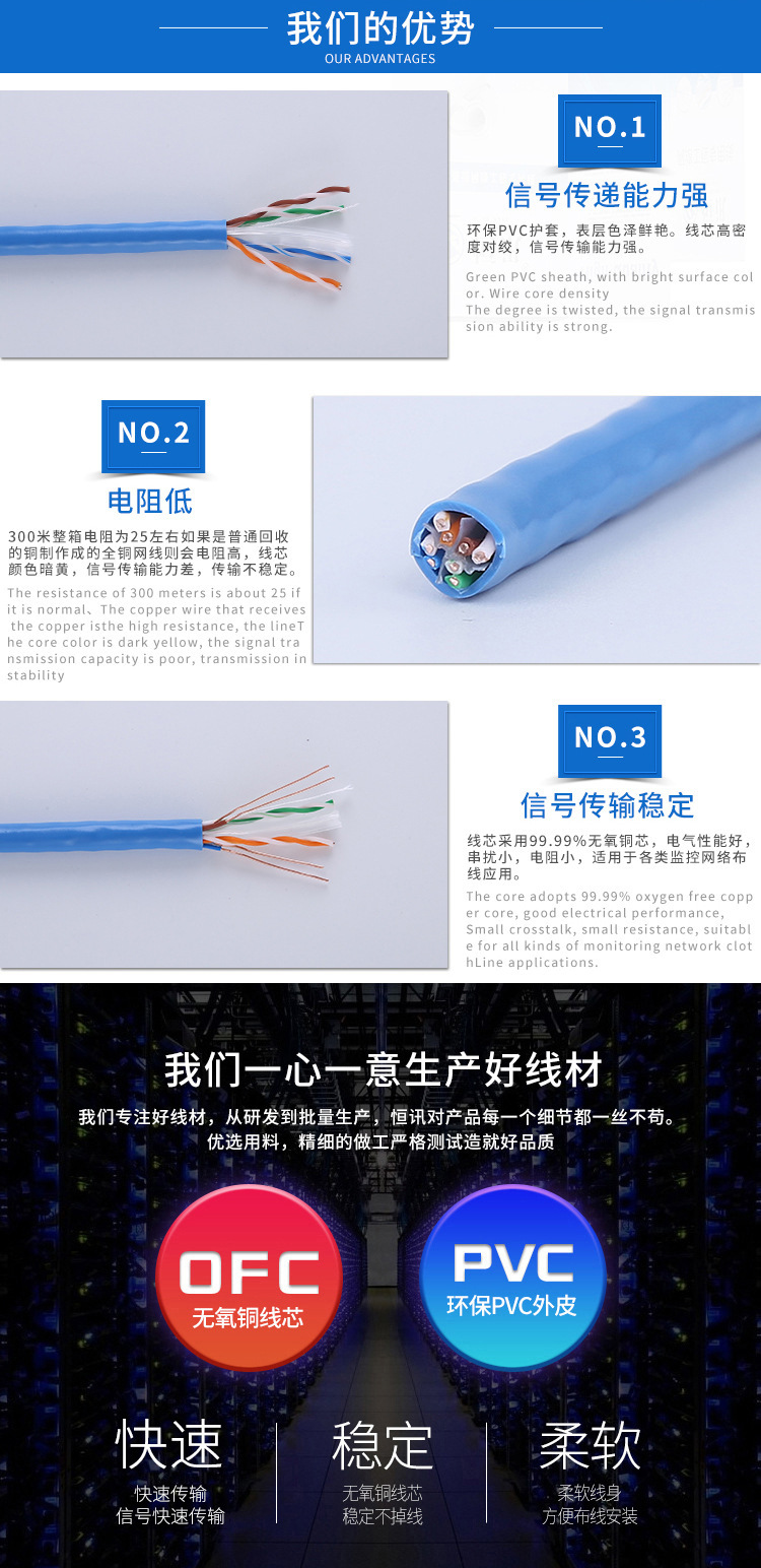 超六类非屏蔽双绞线055无氧铜网线 cat6类千兆网络线300米足