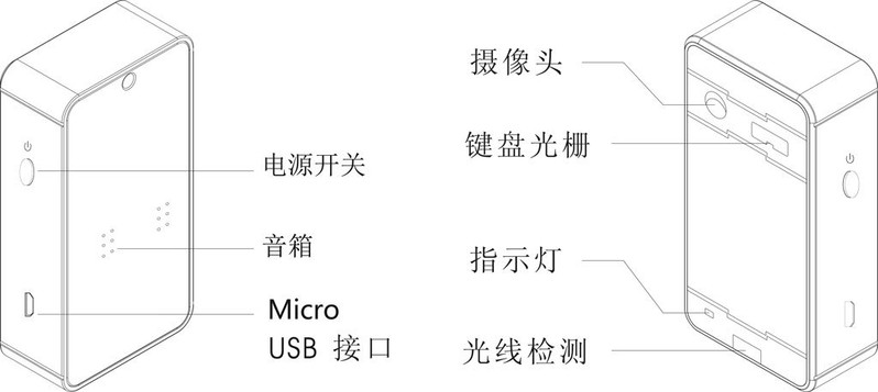 厂家直销升级版F1蓝牙无线激光镭射键盘虚拟投影音箱鼠标语音