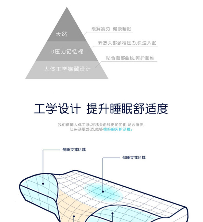 雅瑶 慢回弹蝶形护颈枕头记忆枕学生单人成人保健枕芯