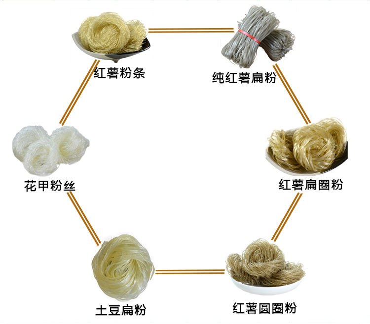 红薯粉条纯手工红薯酸辣粉条批发花甲粉丝扁粉/圆圈粉/扁圈粉