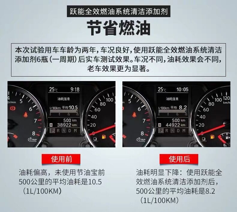 YN跃能 汽车燃油宝除积碳多功能发动机节油宝清碳省油 燃油添加剂 汽油添加剂 超值6瓶装燃油宝