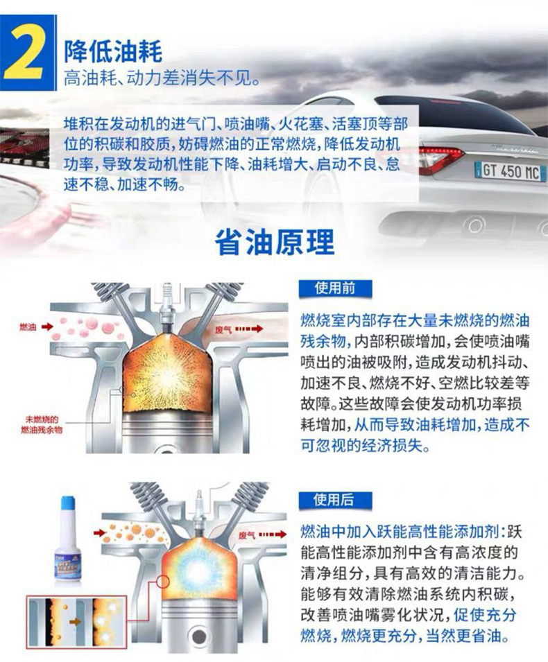 YN跃能 燃油宝汽油添加剂汽车发动机清油路节省燃油清除积碳油霸添加剂