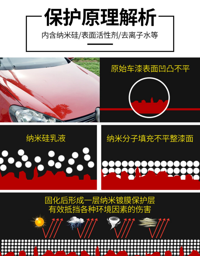 YN跃能 汽车镀膜剂纳米喷雾水晶液体镀晶正品蜡车漆渡膜液套装用品黑科技