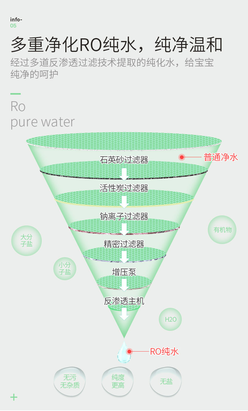 婴儿湿巾80抽*5包 新生儿屁屁湿纸巾宝宝手口专用带盖大包装家用实惠装