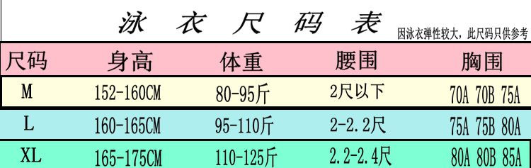 韩版复古荷叶边分体泳衣女保守高腰包臀短裤学生少女系沙滩游泳装