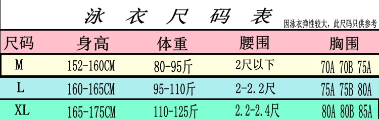 韩版复古荷叶边分体泳衣女保守高腰包臀短裤学生少女系沙滩游泳装