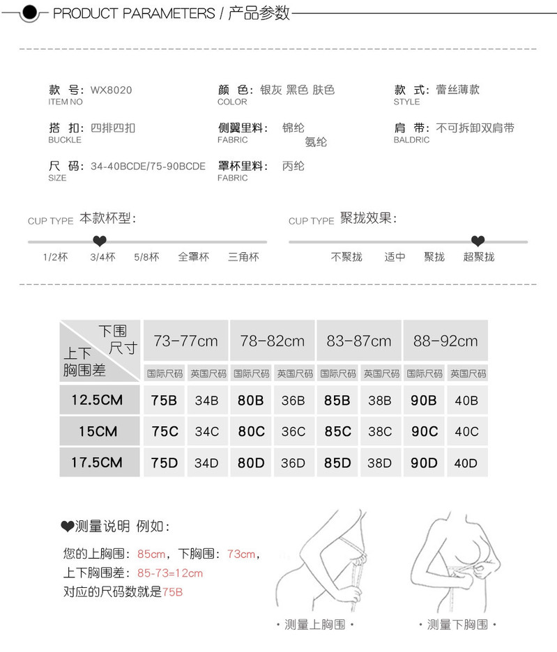 大码文胸蕾丝大罩杯聚拢无钢圈性感收副乳胖mm大胸显小胸超薄内衣