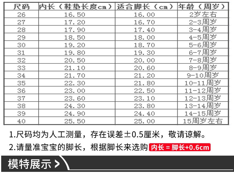 蓝猫 男童凉鞋2020新款夏季中大童小孩软底防滑儿童小童宝宝男孩沙滩鞋子