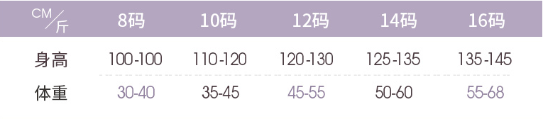 儿童睡衣秋冬季新款法兰绒提花女童珊瑚绒加厚款公主小女孩家居服