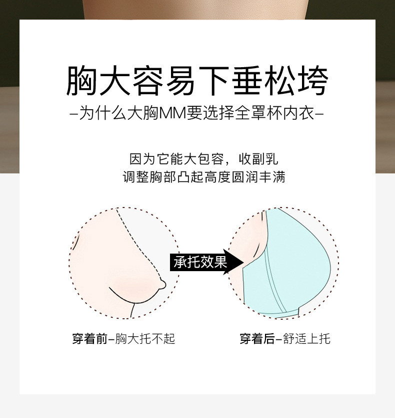 超薄款乳胶大胸显小聚拢大码文胸全罩杯放下垂收副乳无钢圈内衣女