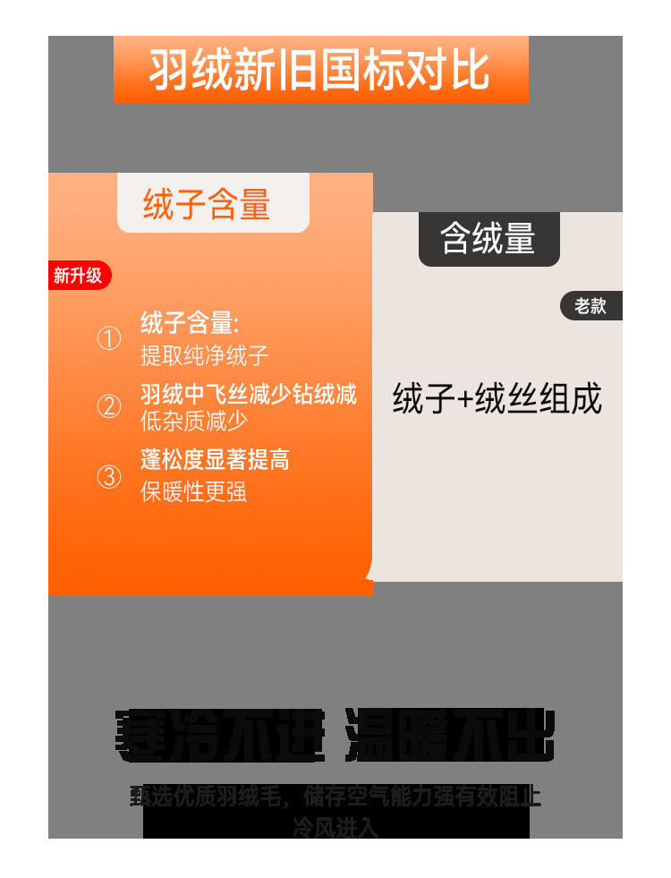 启言 2023新款羽绒裤90白鸭绒高腰显瘦加绒加厚女外穿冬季保暖束