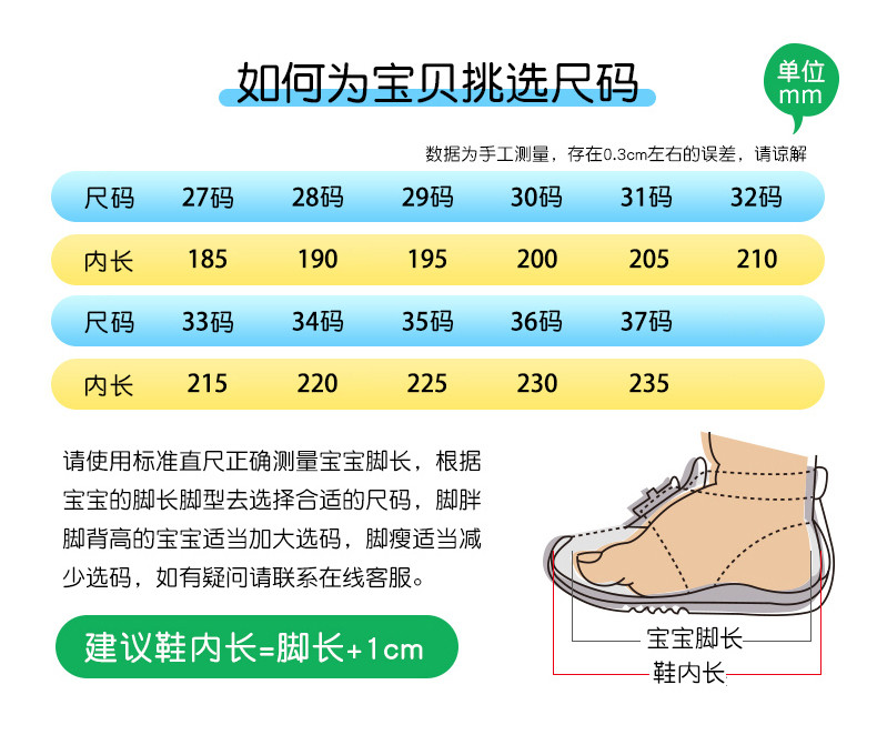 启言 童鞋儿童凉鞋夏季新款包头运动女宝宝男孩鞋软底中大童露趾沙滩鞋