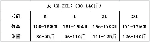 启言 睡衣女夏季新款印花短袖碎花睡裙小香风一字肩韩可爱公主风家居服