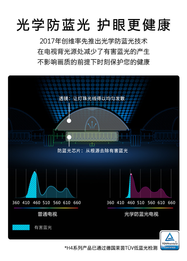 领券立减活动~创维/SKYWORTH 32H4 32英寸 防蓝光护眼 1+8G内存 智慧语音电视