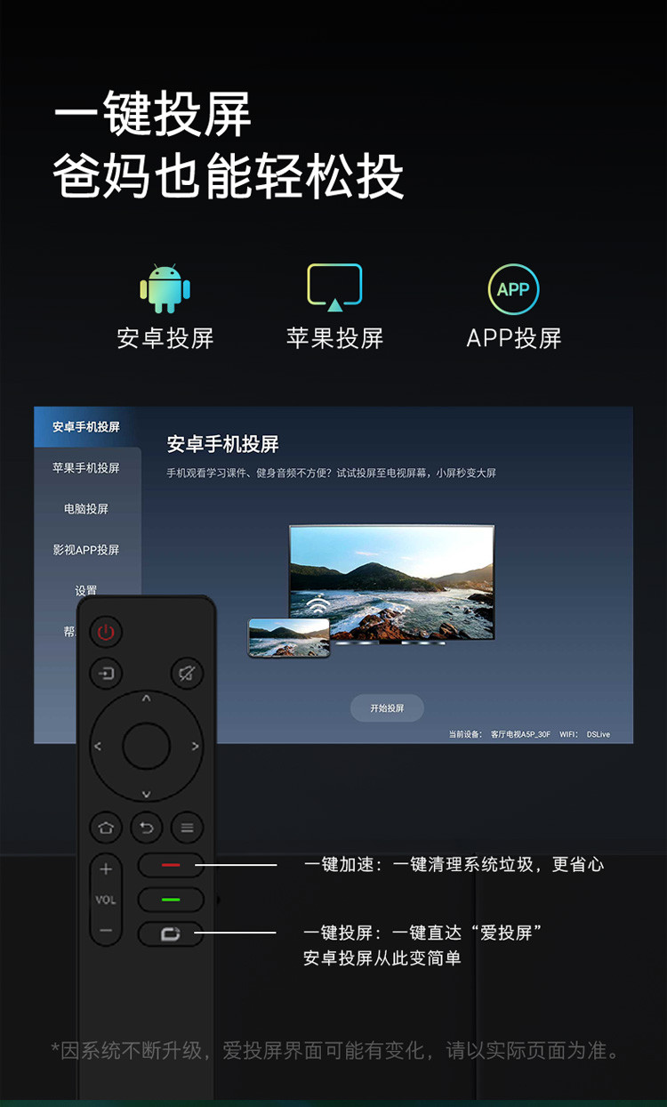 创维（SKYWORTH）55A5 Pro 55英寸 4K超高清 WiFi6 超薄智慧屏远场语音