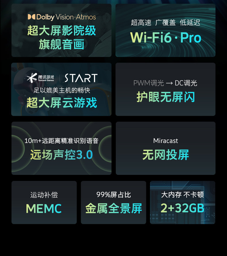 创维/SKYWORTH  75A5 Pro 75英寸4K超高清WiFi6超薄智慧屏 双频远场语音