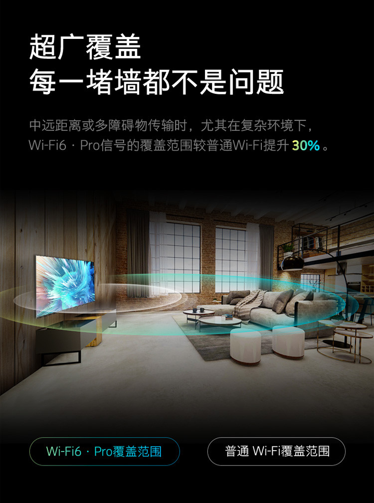 创维（SKYWORTH）55A5 Pro 55英寸 4K超高清 WiFi6 超薄智慧屏远场语音