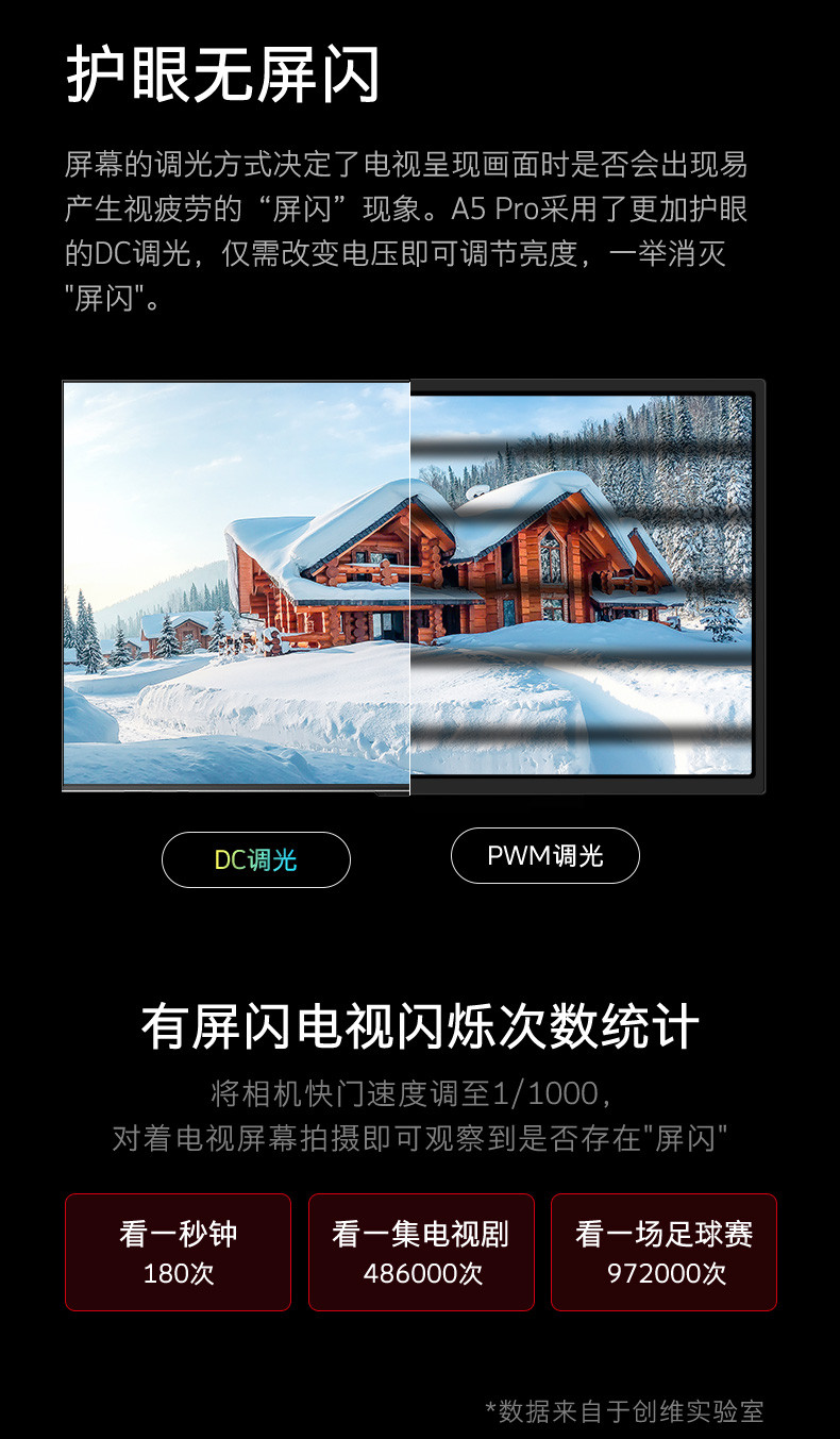 创维/SKYWORTH  75A5 Pro 75英寸4K超高清WiFi6超薄智慧屏 双频远场语音