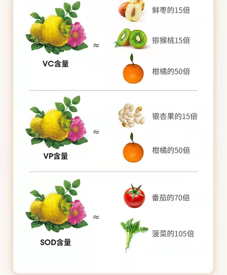 贵安 特惠13.9元！金刺梨果膏原味168g/袋贵州特产酸甜可口Q弹美味减脂