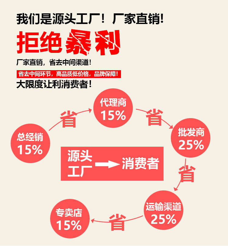 质量保证-厂家直销-放心购买正品销售【领券减5圆】婴儿湿巾纸巾带盖批发10/3大包宝宝手口用成人学生