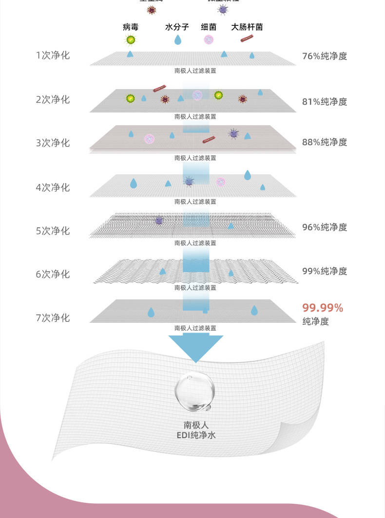 48小时内发货-湿巾婴儿大包带盖手口专用棉柔巾湿纸巾批发新生儿用品